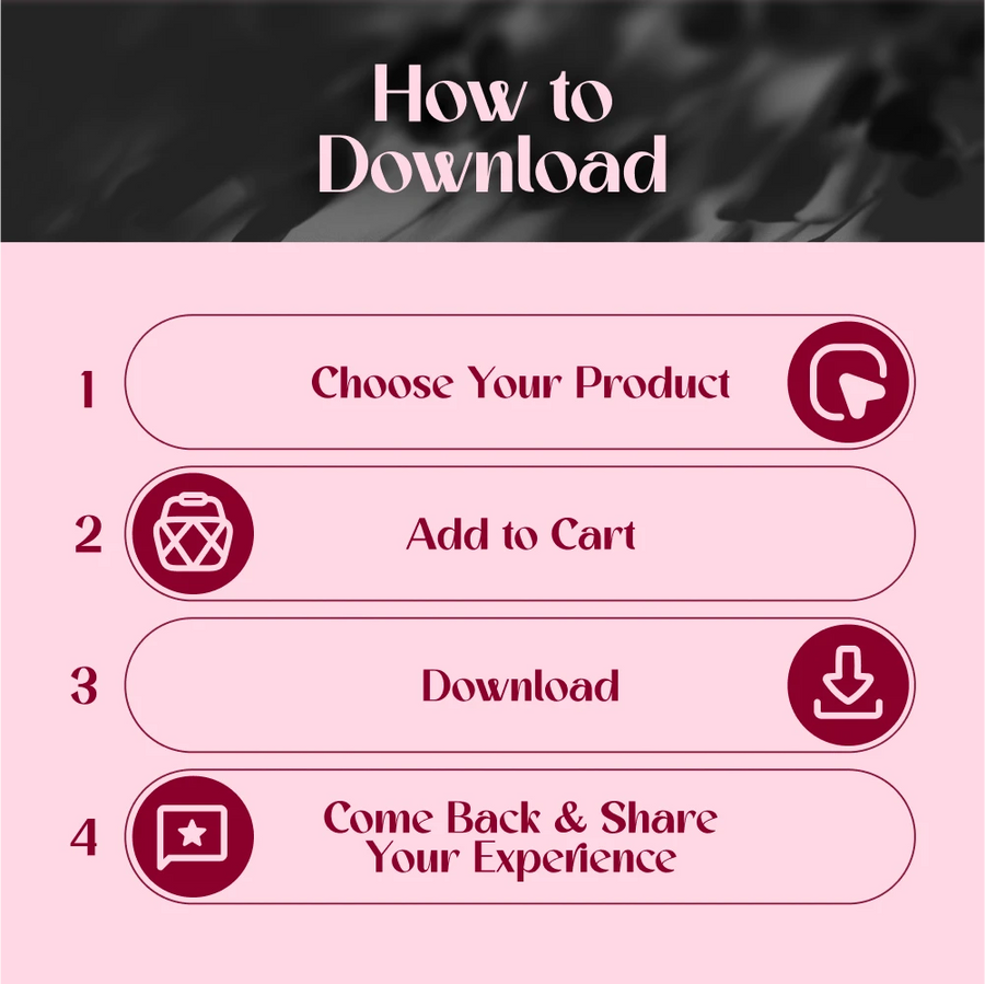 Daily Mindset Map for Speaking Up Confidently | Confidence Guide, eBook, Digital Download for Public Speaking & Self-Growth