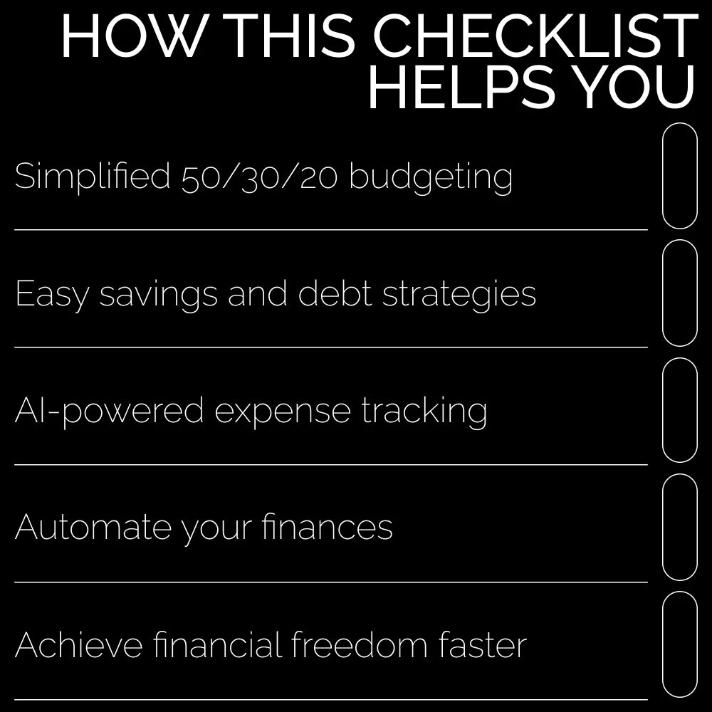 50/30/20 Money Mastery Checklist – Your Ultimate Guide to Budgeting, Saving, and Debt Management