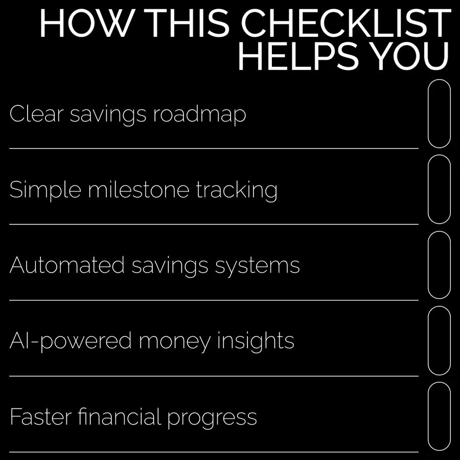$100K Action Plan Checklist | How to Save 100K Step-by-Step Digital Checklist for Smart Money Goals
