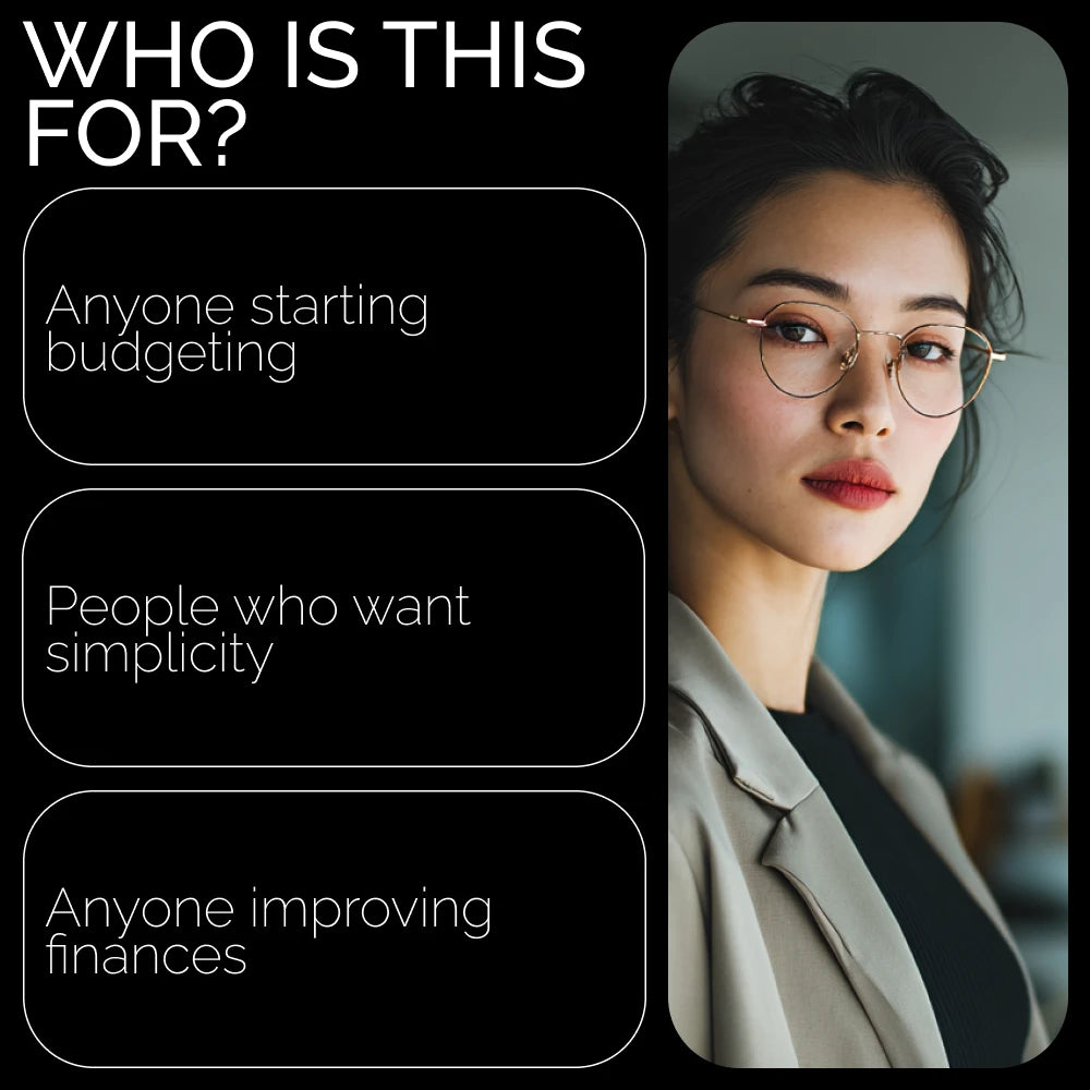 The Best Money-Saving Budget Method Checklist | Best Budgeting Method to Save Money | Printable Budget Planner Checklist | Digital Download