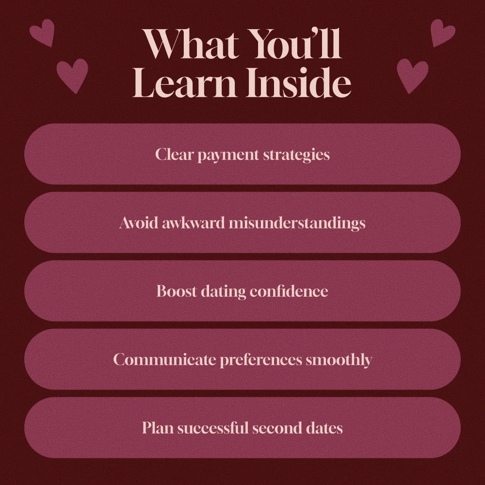First Date Finances: Navigating Who Pays Without Awkwardness | Digital Guide | Who Pays on a First Date Etiquette, Modern Dating Tips & Confidence Checklist