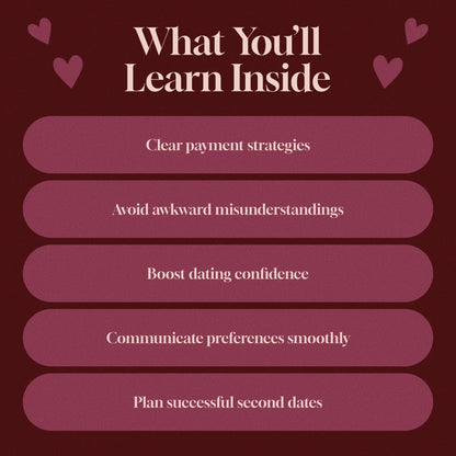 First Date Finances: Navigating Who Pays Without Awkwardness | Digital Guide | Who Pays on a First Date Etiquette, Modern Dating Tips & Confidence Checklist