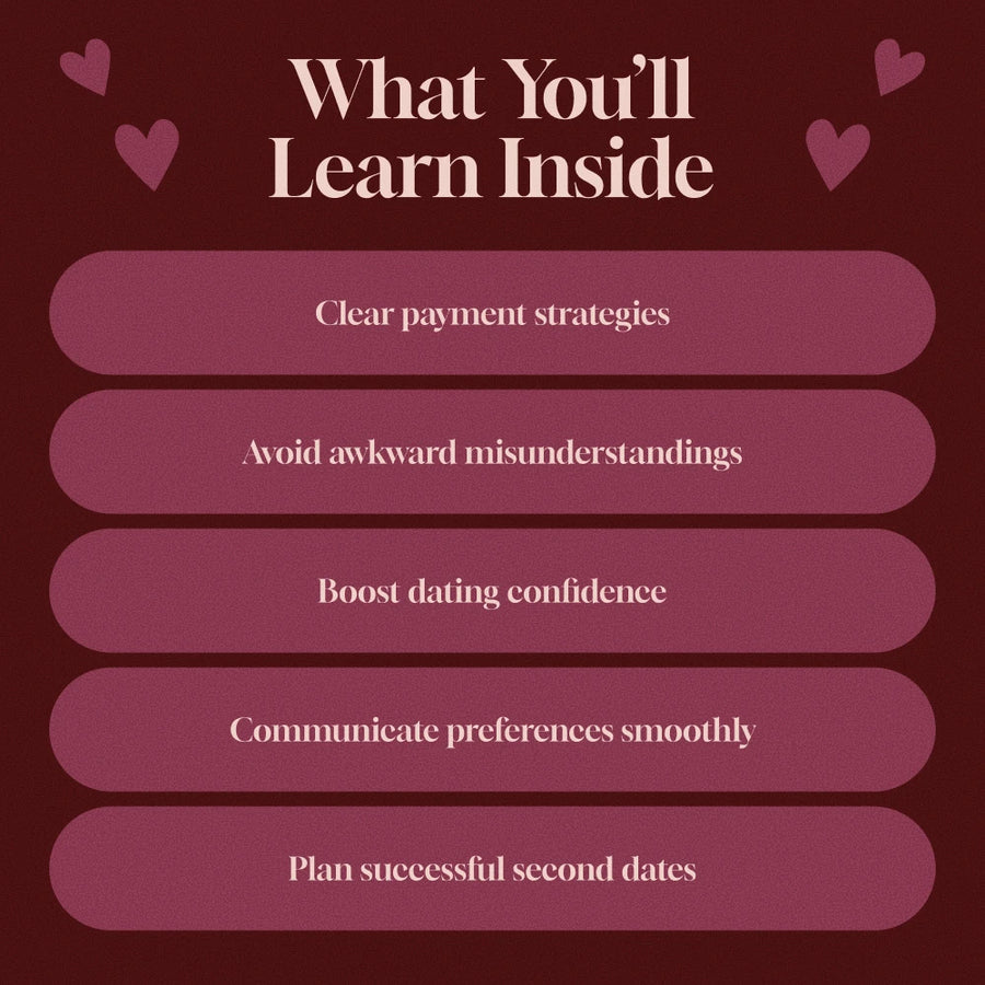 First Date Finances: Navigating Who Pays Without Awkwardness | Digital Guide | Who Pays on a First Date Etiquette, Modern Dating Tips & Confidence Checklist