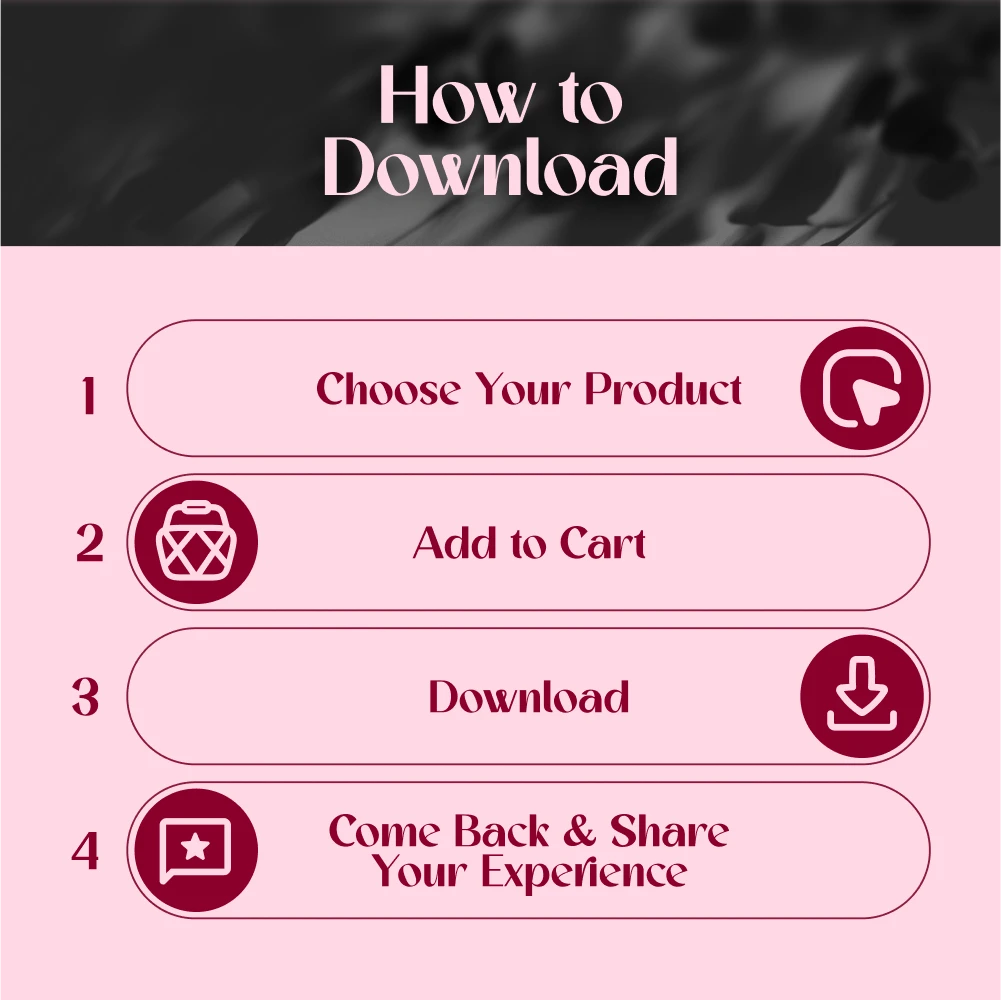 Daily Mindset Map for Speaking Up Confidently | Confidence Guide, eBook, Digital Download for Public Speaking & Self-Growth