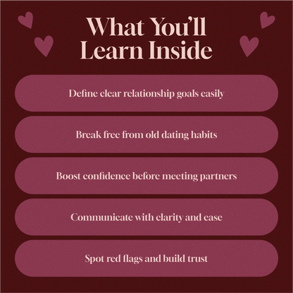 Dating with Intention Finding Love with Clarity and Confidence | Self-Help Relationship eBook | Digital Download Guide for Singles