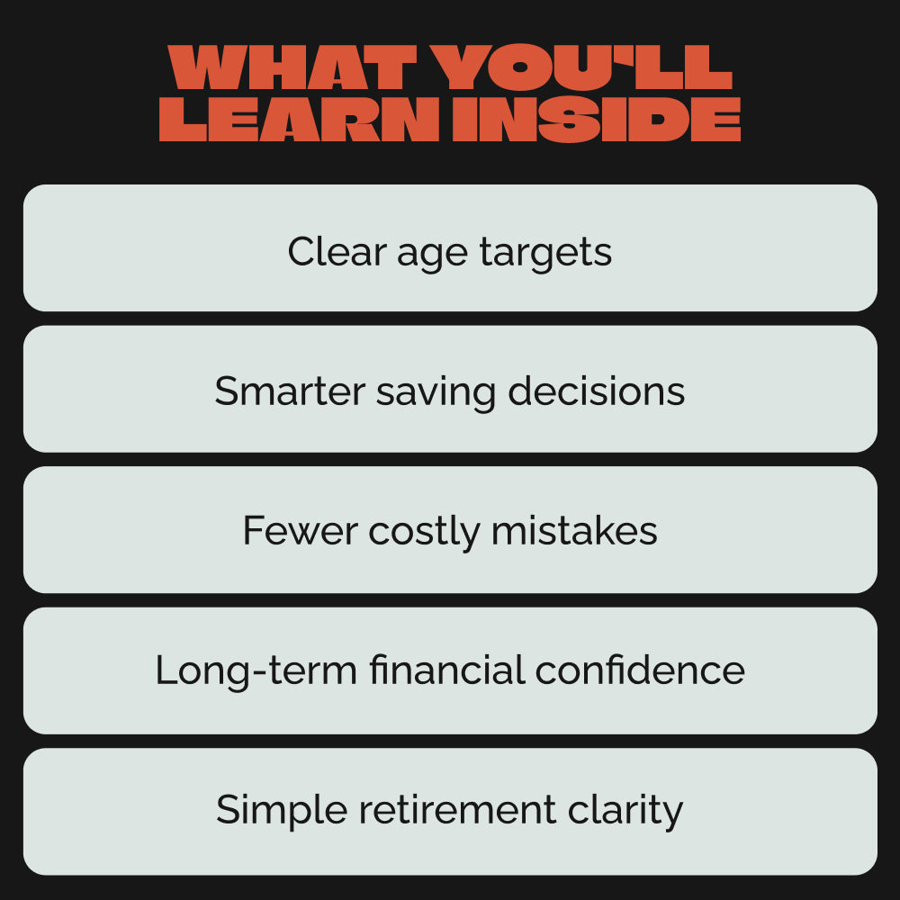 Money’s Retirement Roadmap: How Much to Save by Every Decade of Life | Retirement Savings Goals by Age Guide