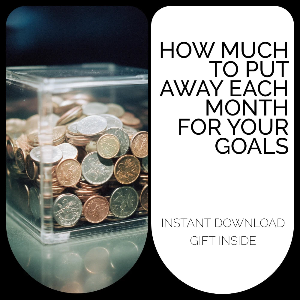 How Much to Put Away Each Month for Your Goals | Monthly Savings Guide eBook | Digital Download for Budgeting, Planning & How Much Money to Save Each Month