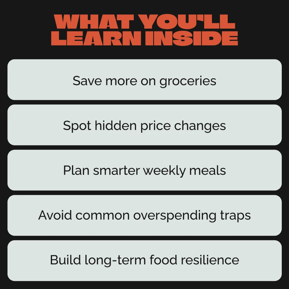 Understanding and Outsmarting Food Price Inflation — Budget-Savvy Digital Guide for Navigating Rising Grocery Costs | Printable & Editable Money-Saving Resource | Learn to Beat food price inflation