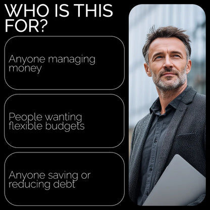 The Income-Based Budgeting Checklist: How to Budget Based on Income for Smart Money Management
