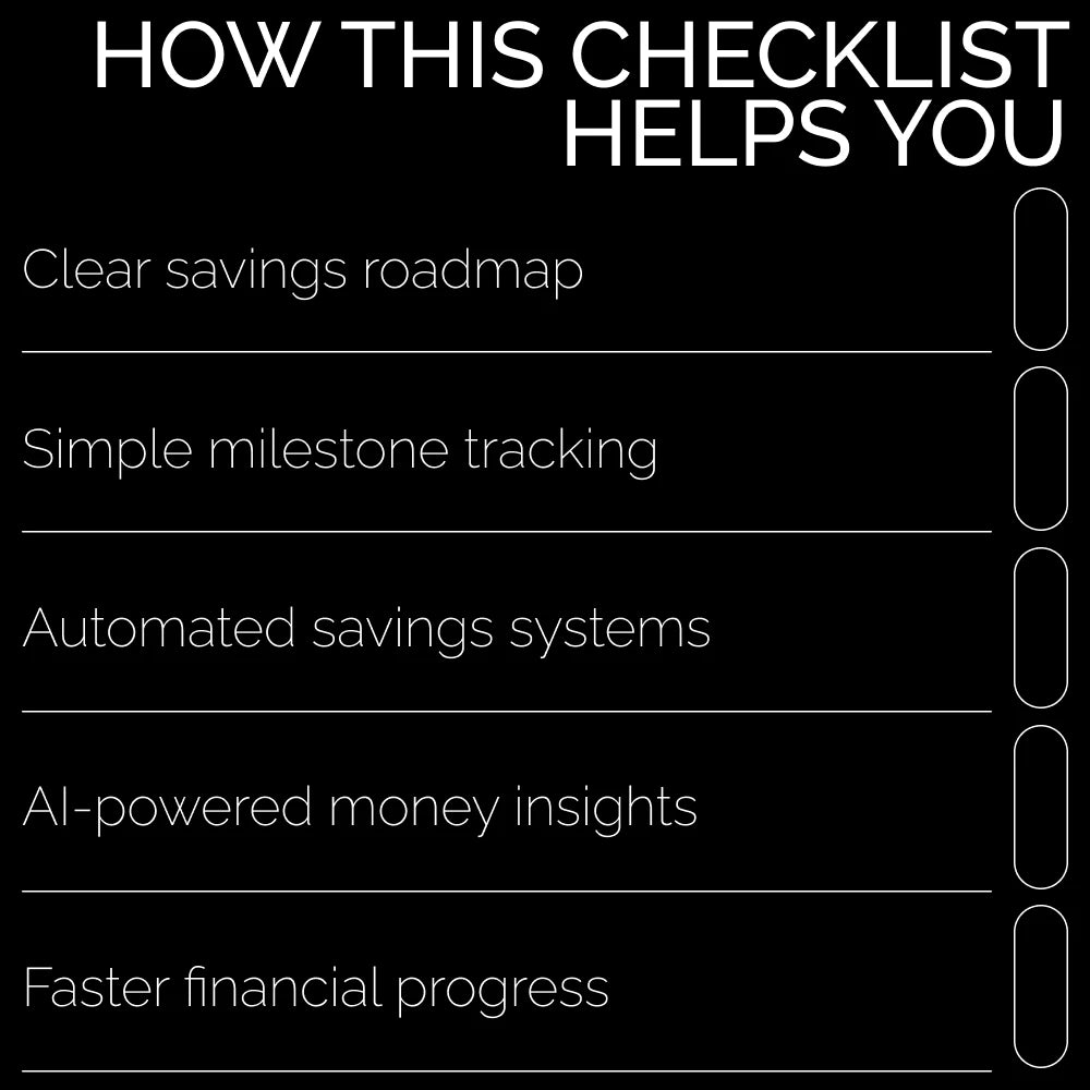 $100K Action Plan Checklist | How to Save 100K Step-by-Step Digital Checklist for Smart Money Goals