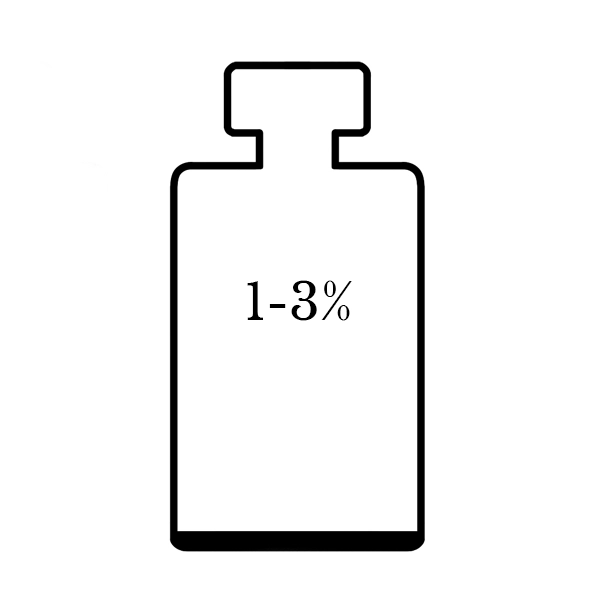 Eau Fraiche typically contains 1-3% perfume concentrate
